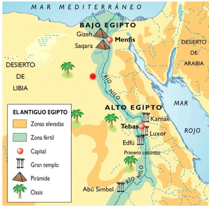 ¿Por qué se llaman alto y bajo Egipto? ¿Por qué se llaman alto y bajo Egipto?
