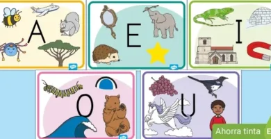 ¿Por qué se llama abecedario? ¿Por qué se llama abecedario?