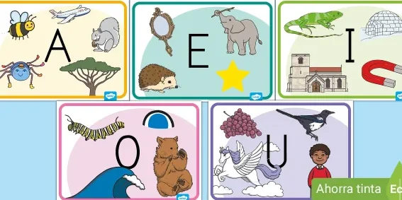 ¿Por qué se llama abecedario? ¿Por qué se llama abecedario?
