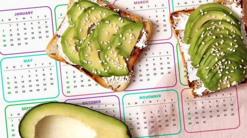¿Por qué se llama alimentación? ¿Por qué se llama alimentación?