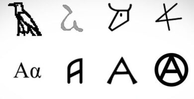 ¿Por qué se llama arroba a la letra? ¿Por qué se llama arroba a la letra?
