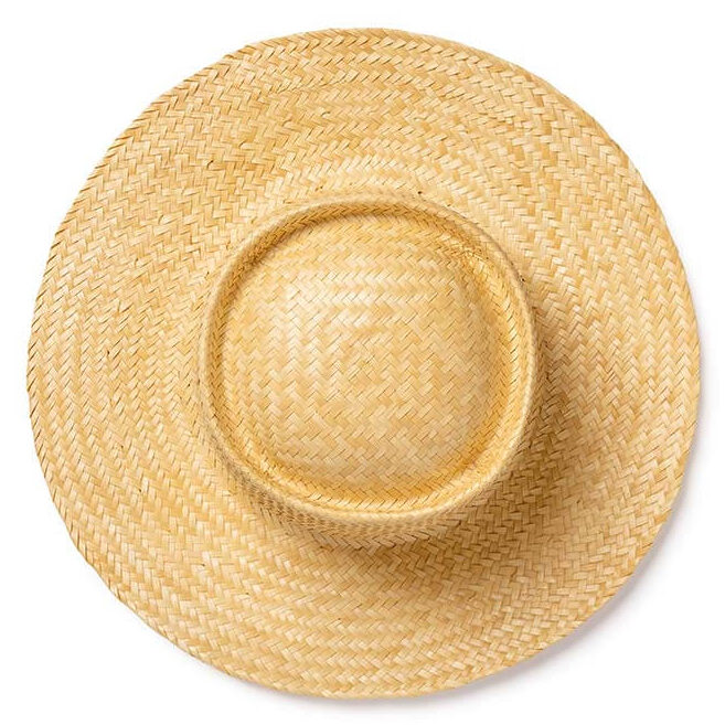 ¿Por qué se llama así el sombrero? ¿Por qué se llama así el sombrero?