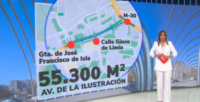 ¿Por qué se llama Avenida de la Ilustración en Madrid? ¿Por qué se llama Avenida de la Ilustración en Madrid?