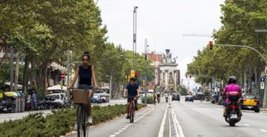¿Por qué se llama Avenida del Paralelo? ¿Por qué se llama Avenida del Paralelo?