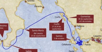 ¿Por qué se llama Batalla de Lepanto? ¿Por qué se llama Batalla de Lepanto?
