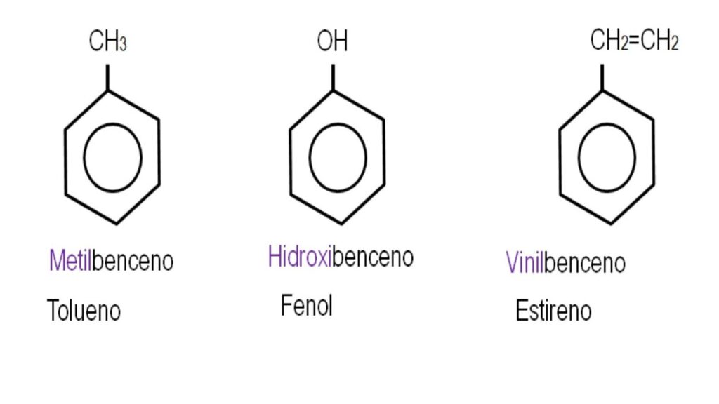¿Por qué se llama bencenodiol? ¿Por qué se llama bencenodiol?