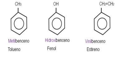 ¿Por qué se llama bencenodiol? ¿Por qué se llama bencenodiol?