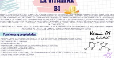¿Por qué se llama beriberi?