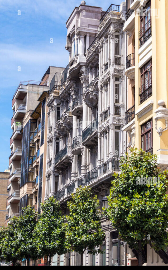 ¿Por qué se llama Casa del Cuitu en Oviedo? ¿Por qué se llama Casa del Cuitu en Oviedo?