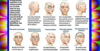 ¿Por qué se llama cefalea tensional?