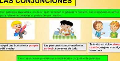 ¿Por qué se llama conjunción? ¿Por qué se llama conjunción?