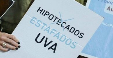 ¿Por qué se llama crédito UVA?