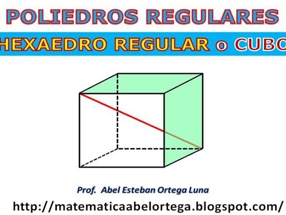 ¿Por qué se llama cubo al tetraedro? ¿Por qué se llama cubo al tetraedro?