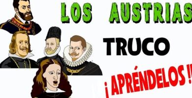¿Por qué se llama dinastía de los Austrias? ¿Por qué se llama dinastía de los Austrias?