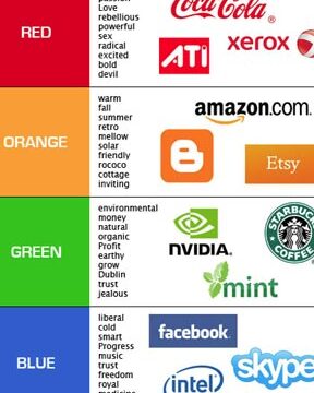 ¿Por qué se llama Economía en Colores?