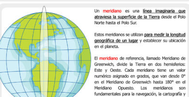 ¿Por qué se llama el meridiano de Greenwich?