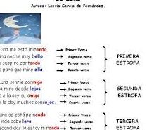 ¿Por qué se llama estrofa?