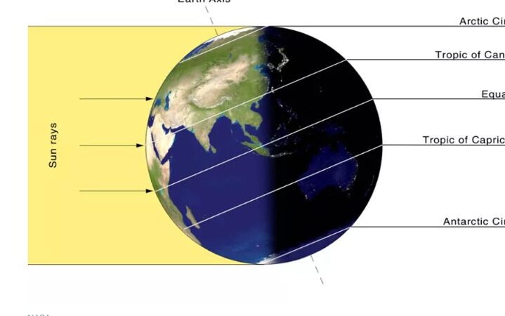 ¿Por qué se llama globo terráqueo? ¿Por qué se llama globo terráqueo?