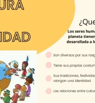 ¿Por qué se llama hacer la cultura?