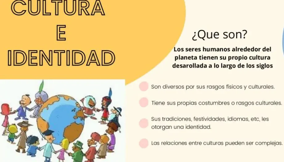 ¿Por qué se llama hacer la cultura? ¿Por qué se llama hacer la cultura?