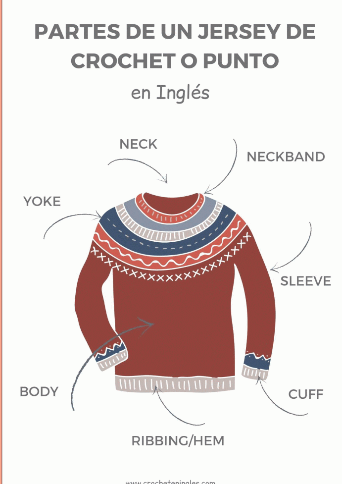 ¿Por qué se llama jersey? ¿Por qué se llama jersey?