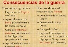 ¿Por qué se llama la Guerra del Peloponeso? ¿Por qué se llama la Guerra del Peloponeso?