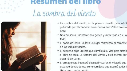¿Por qué se llama Libro de las Sombras? ¿Por qué se llama Libro de las Sombras?