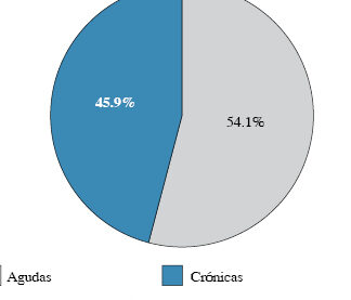 ¿Por qué se llama lumbalgia mecánica?