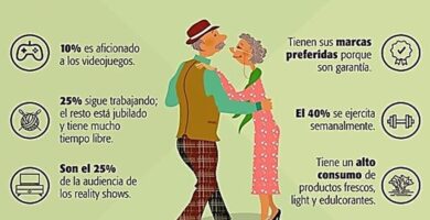 ¿Por qué se llaman baby boomers? ¿Por qué se llaman baby boomers?