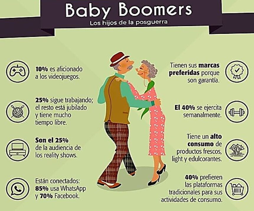 ¿Por qué se llaman baby boomers? ¿Por qué se llaman baby boomers?