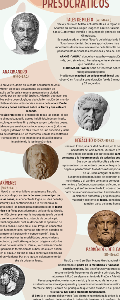 ¿Por qué se llaman físicos a los presocráticos? ¿Por qué se llaman físicos a los presocráticos?