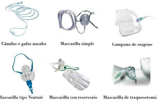 ¿Por qué se llaman gafas de oxígeno nasal? ¿Por qué se llaman gafas de oxígeno nasal?
