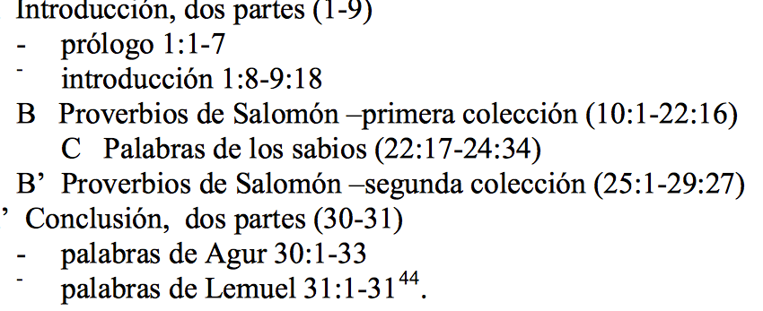 ¿Por qué se llaman libros sapienciales? ¿Por qué se llaman libros sapienciales?