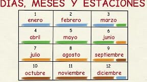 ¿Por qué se llaman los meses? ¿Por qué se llaman los meses?