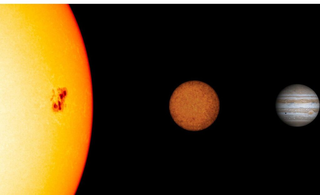 ¿Por qué se llaman los planetas? ¿Por qué se llaman los planetas?