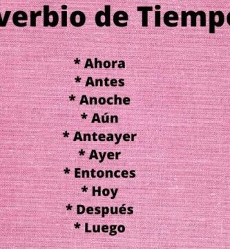 ¿Por qué se llama adverbio?