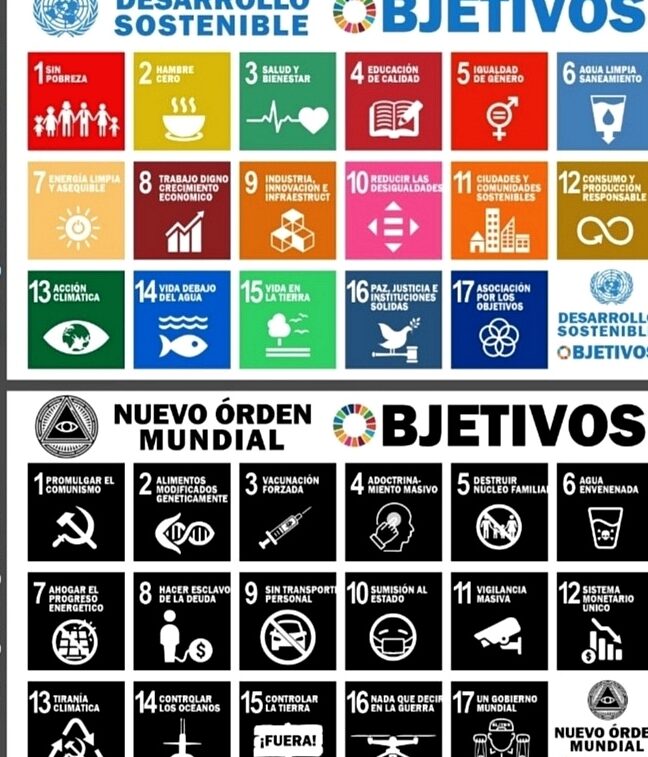 ¿Por qué se llama Agenda 2030? ¿Por qué se llama Agenda 2030?