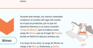 ¿Por qué se llama ahora al vaquero mezclilla? ¿Por qué se llama ahora al vaquero mezclilla?