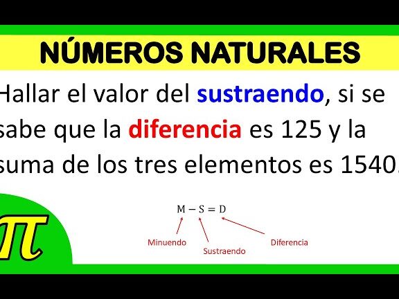 ¿Por qué se llama al minuendo? ¿Por qué se llama al minuendo?