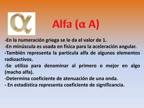 ¿Por qué se llama alfabeto? ¿Por qué se llama alfabeto?