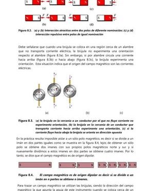 ¿Por qué se llama B al campo magnético? ¿Por qué se llama B al campo magnético?