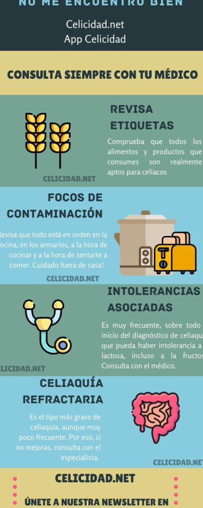 ¿Por qué se llama celiaquía? ¿Por qué se llama celiaquía?