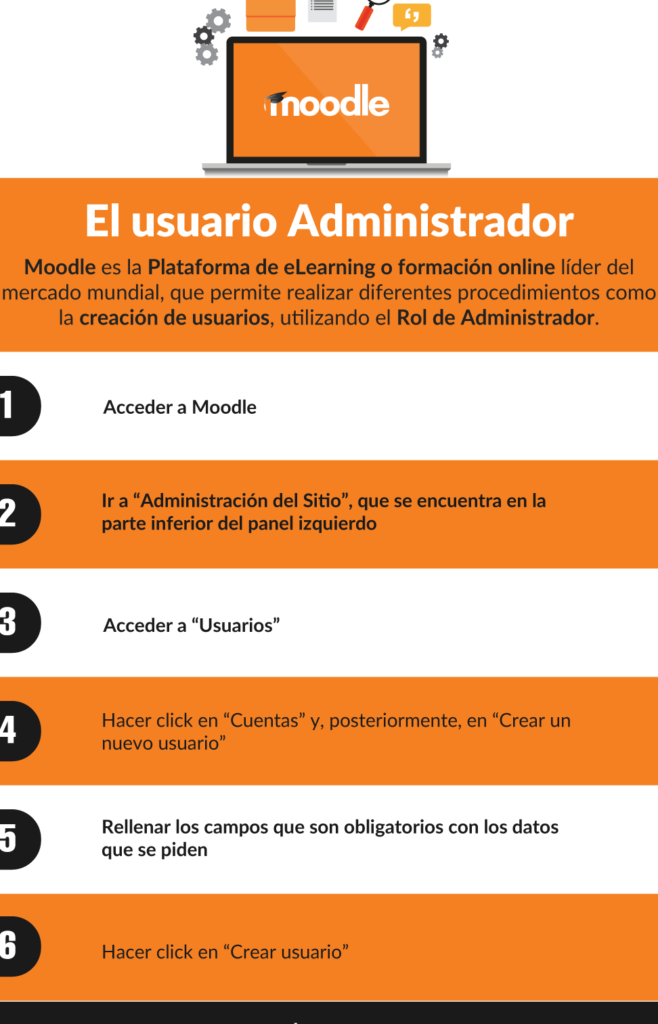 ¿Por qué se llama Moodle? ¿Por qué se llama Moodle?