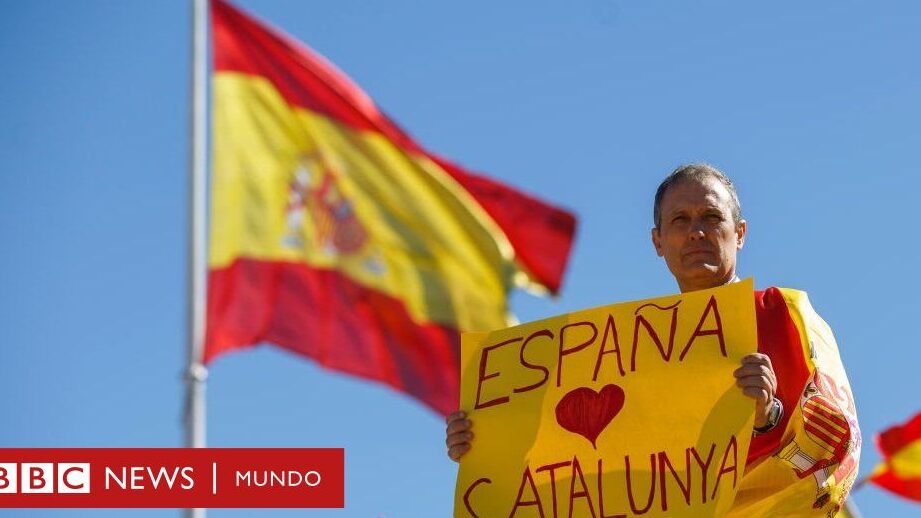 ¿Por qué se llama País Valenciano? ¿Por qué se llama País Valenciano?