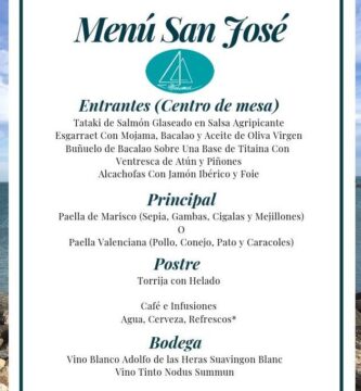 ¿Por qué se llama Paseo al Mar en Valencia?