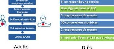 ¿Por qué se llama PCR? ¿Por qué se llama PCR?