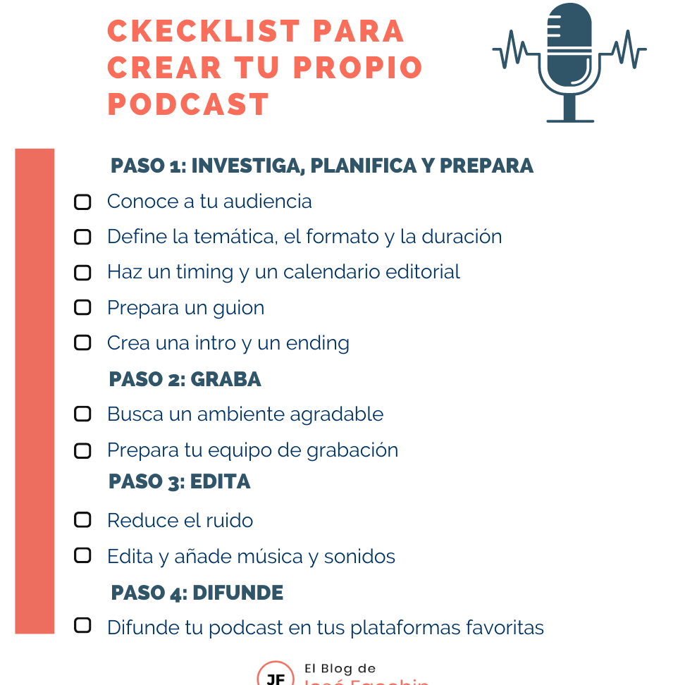 ¿Por qué se llama podcast?