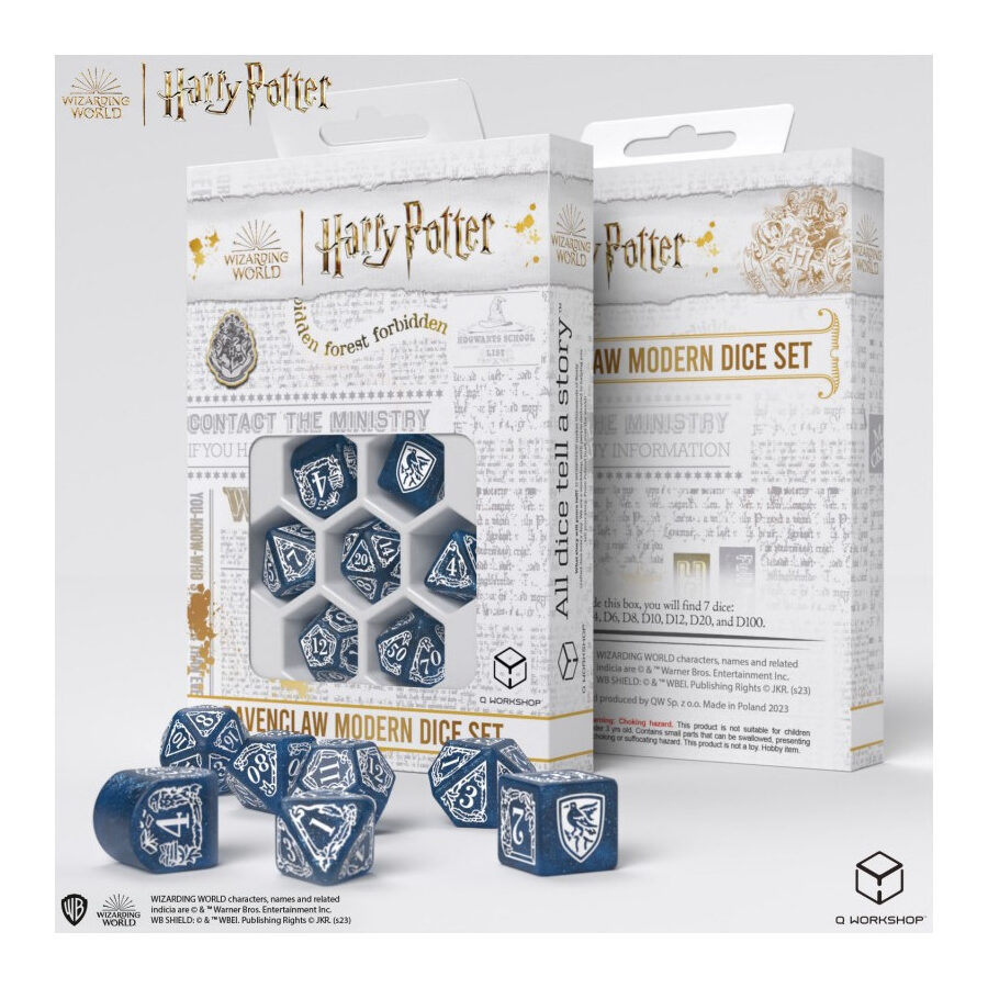¿Por qué se llama Ravenclaw? ¿Por qué se llama Ravenclaw?