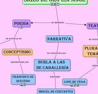 ¿Por qué se llama Siglo de Oro al Renacimiento?