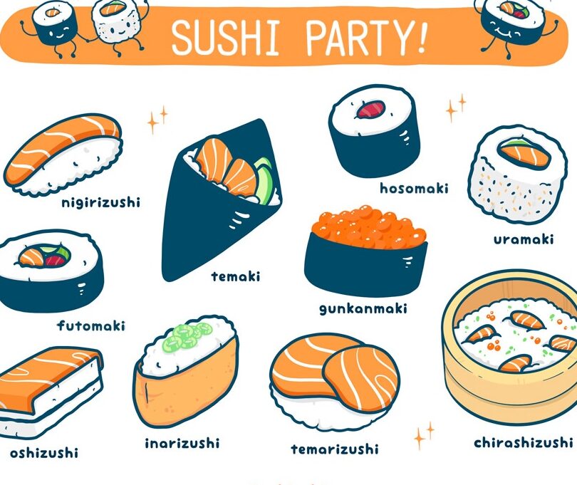 ¿Por qué se llama sushi japonés? ¿Por qué se llama sushi japonés?